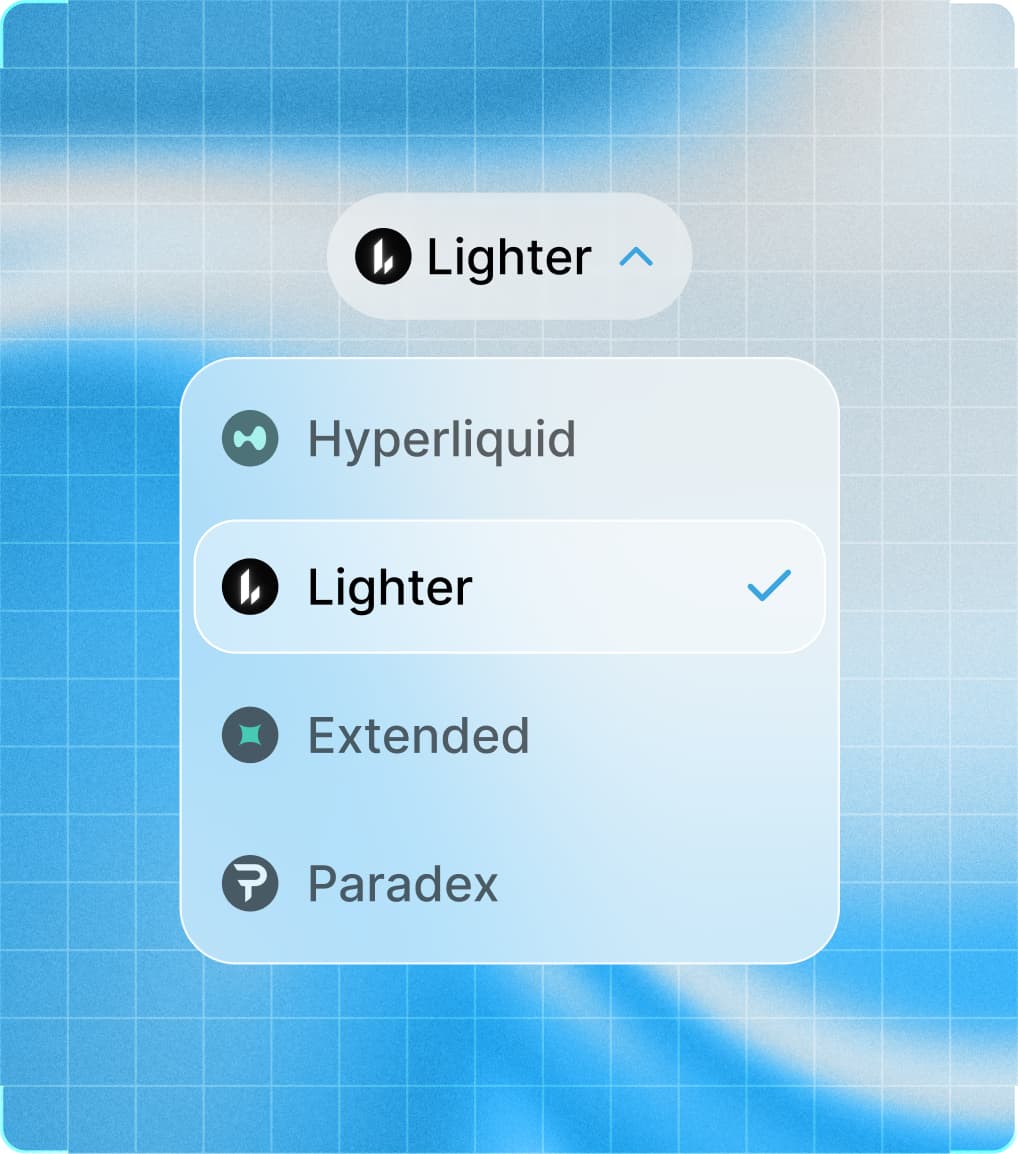 Interface showcase
